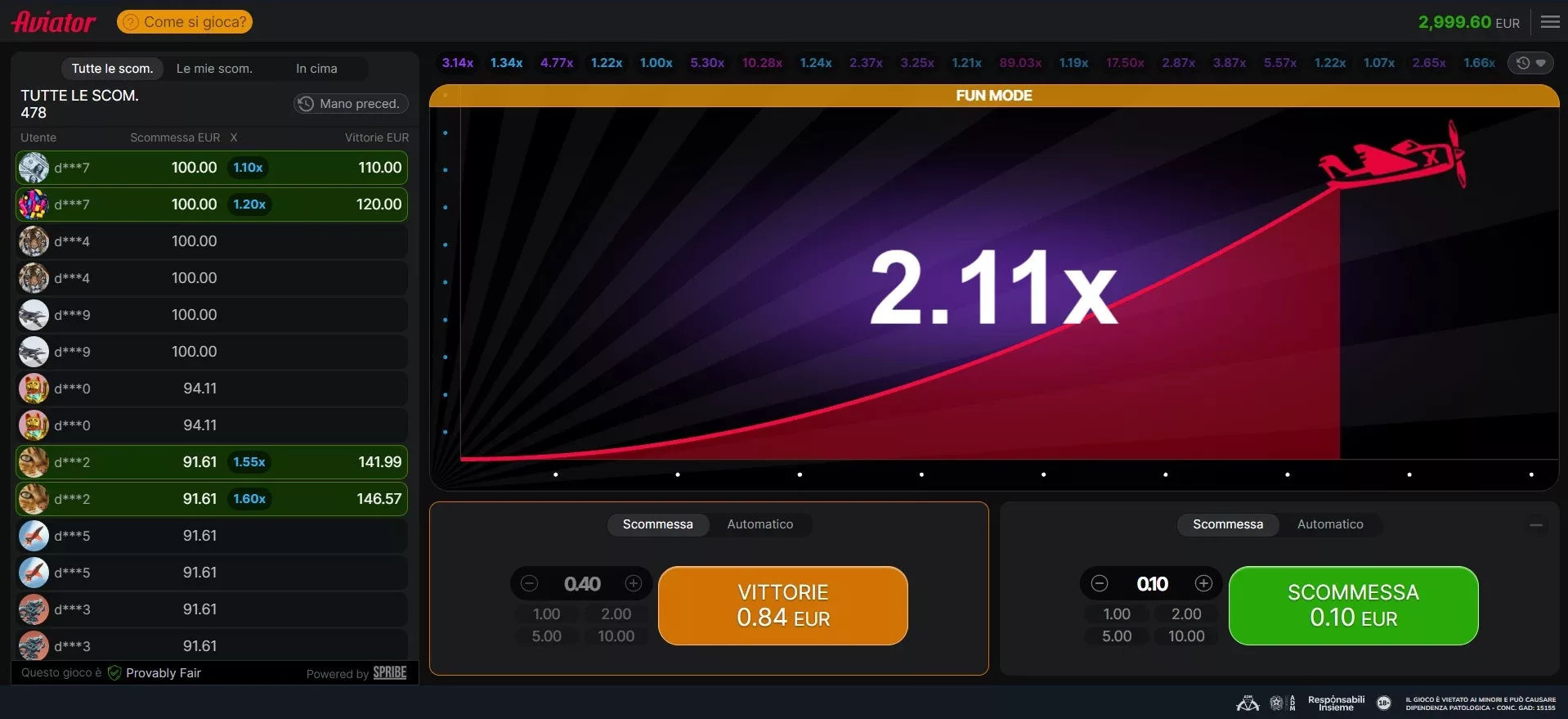 Momento della vittoria