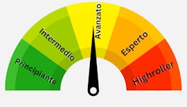 Bonus tracker avanzato 1
