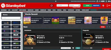 Stanleybet interfaccia